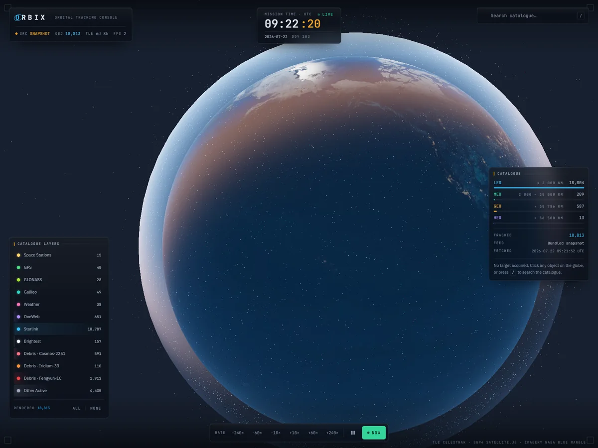 Satellites by Homeschooling Luv